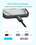 ⁦Anker Cable USB-C to USB-C 240W (0.9m/3ft) -Black⁩ - الصورة ⁦3⁩