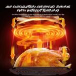 CyBER SILVERCREST AIRFRYER 12LTR CYAF1289 - Image 4