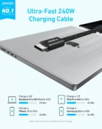 ⁦Anker Cable USB-C to USB-C 240W (0.9m/3ft) -Black⁩ - الصورة ⁦2⁩