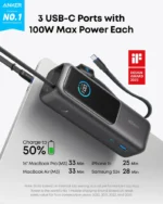 Anker Power Bank (25K, 165W, Built-In and Retractable Cables) - Black - الصورة 2