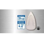 PANASONIC STEAMIRON 1550W TITANSOLP GREEN - الصورة 3