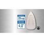 PANASONIC STEAMIRON 1550W TITANSOLP PINK - Image 3