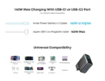 Anker Charger 140W 3C-1A With Display - Dark Gray - Image 3