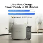 ⁦EcoFlow Delta 3 Plus Portable Power Station 1024Wh capacity, 1800W rated output,with 2400W (3600W surge) using X-Boost⁩ - الصورة ⁦3⁩